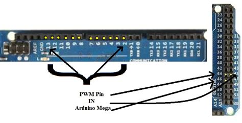 arduino mega pwm pins